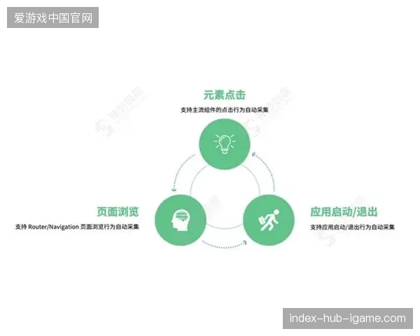 赛事期间云转播曝光数据虚高，主办方如何规避流量泡沫陷阱？